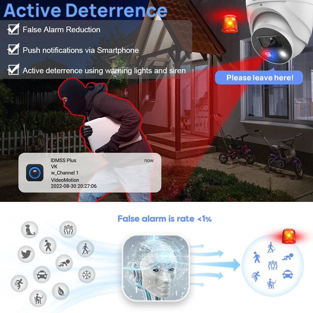 Outdoor Security IP Camera