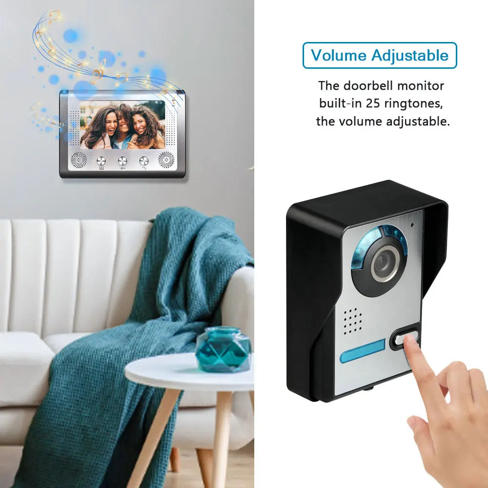 Video Door Phone Doorbell Intercom System with Camera