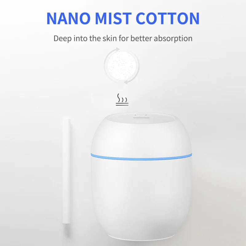 Portable Humidifier Household Office, Students Dormitory Bedroom