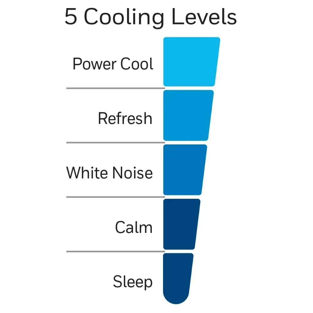 Quiet Oscillating Electric Tower Stand Fan