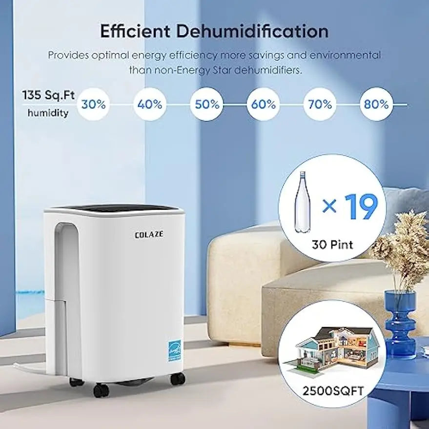 2500 Sq. Ft 30 Pint Dehumidifier,