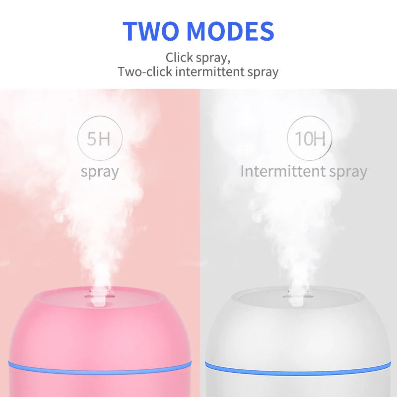 Portable Humidifier Household Office, Students Dormitory Bedroom